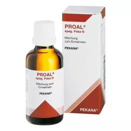 PROAL spag.peka dråber, 100 ml