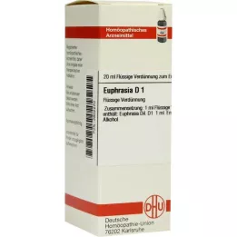EUPHRASIA D 1 diluție, 20 ml
