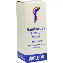 SAMBUCUS/TEUCRIUM komp. blanding, 50 ml