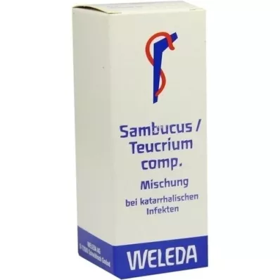 SAMBUCUS/TEUCRIUM komp. blanding, 50 ml