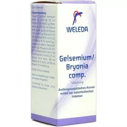 GELSEMIUM/BRYONIA komp. blanding, 50 ml