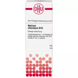 NATRIUM CHLORATUM D 10 fortynding, 20 ml