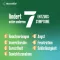 NICORETTE TX Plaster 15 mg, 14 stk