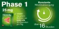 Instructions for use for nicorette TX gips 25 mg, 14 stk - 3