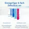 LADIVAL Gel til allergisk hud LSF 20, 200 ml
