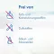 LADIVAL Gel til allergisk hud LSF 20, 200 ml