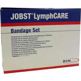 JOBST Lymfepleje-armsæt, 1 stk