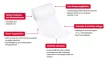 Instructions for use for Elastomull® 4mx8cm 45252 elas, 100 stk - 3