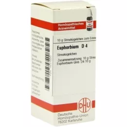 EUPHORBIUM D 4 kugler, 10 g