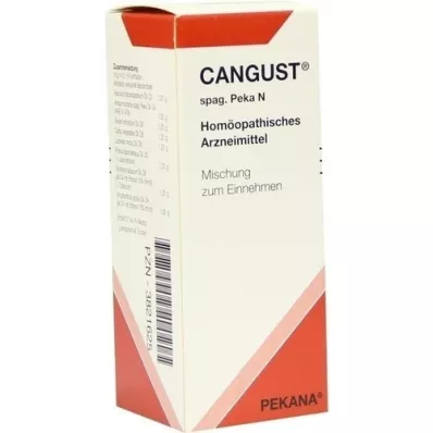 CANGUST spag. dråber, 50 ml