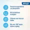 HYLO COMOD Øjendråber, 2X10 ml