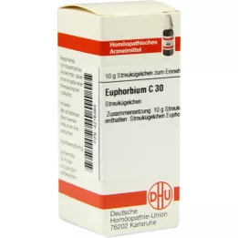 EUPHORBIUM C 30 kugler, 10 g