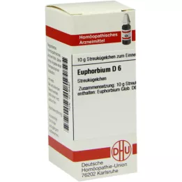 EUPHORBIUM D 6 kugler, 10 g