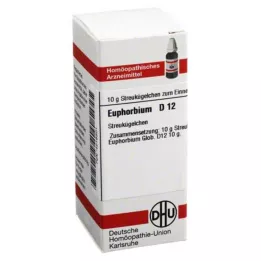 EUPHORBIUM D 12 kugler, 10 g
