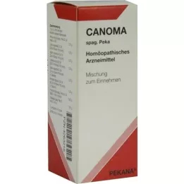 CANOMA spag.peka dråber, 50 ml