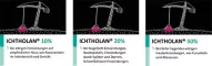 Instructions for use for ICHTHOLAN 20% salve, 250 g - 4