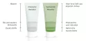 Instructions for use for Aloe Vera creme medium uden duft, 30 ml - 1