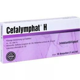 CEFALYMPHAT H Ampuller, 10X1 ml