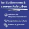 PANTOPRAZOL TAD 20 mg b.Sodbrenn. mavesafttabletter, 14 stk