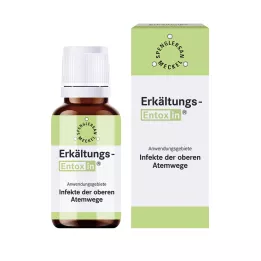 Kolde entoxindråber, 20 ml
