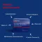ORTHOMOL Cardio granulat/kapsler/tabletter kombinationspakke, 1 stk