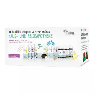 Biochemistry Pflueger Complete Set 1 - 27, 1 P