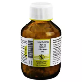 BIOCHEMIE 4 Kalium chloratum D 6 tabletter, 400 kapsler