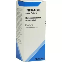 INFRAGIL spag.peka N dråber, 50 ml