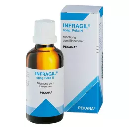 INFRAGIL spag.peka N dråber, 50 ml