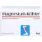 MAGNESIUM KÖHLER Kapsler, 1X60 stk