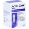 ACCU-CHEK Aviva Teststrimler Plasma II, 1X50 stk