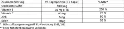 Instructions for use for Doppelherz Glucosamin 500 kapsler, 120 stk - 1