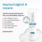 BENEVI Hydroderm ansigtsrens, 125 ml