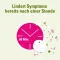 CETIRIZIN AbZ 10 mg filmovertrukne tabletter, 20 stk