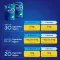 NICOTINELL Sugetabletter 2 mg Mint, 96 stk