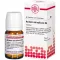 ACIDUM SALICYLICUM D 6 tabletter, 80 kapsler