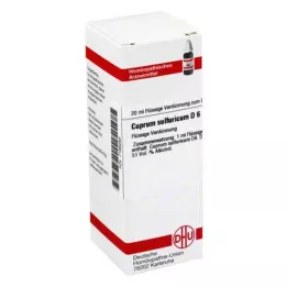 CUPRUM SULFURICUM D 6 fortynding, 20 ml