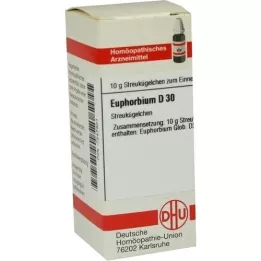 EUPHORBIUM D 30 kugler, 10 g