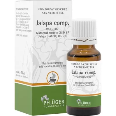 JALAPA COMP.Dråber, 20 ml