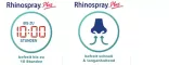 Instructions for use for Rhinospray Plus næsespray, 10 ml - 2