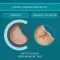 Compeed® Blister Gips Extreme, 5 stk