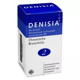 DENISIA 2 tabletter til kronisk bronkitis, 80 stk