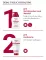 Instructions for use for Eucerin pH5 Hand Intensive Care Cream, 75 ml - 5