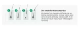 Instructions for use for Alopexy 5% opløsning, 3X60 ml - 8