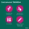 Contramutan® tabletter, 40 stk