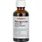 PELARGONIUM-RATIOPHARM Bronkiedråber, 50 ml