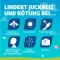 FeniHydrocort Creme 0,5%, Hydrocortison 5 mg/g, effektiv mod hudbetændelse, 15 g