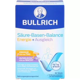 BULLRICH SBB Energy+Balance belagt fane, 42 stk