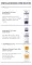 Instructions for use for Eucerin UreaRepair Lotion 5%, 250 ml - 7