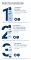 Instructions for use for Eucerin UreaRepair fodcreme 10%, 100 ml - 4